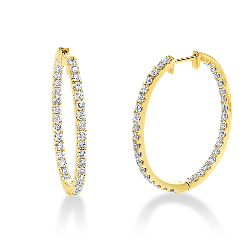 Creolen 18 kt GG