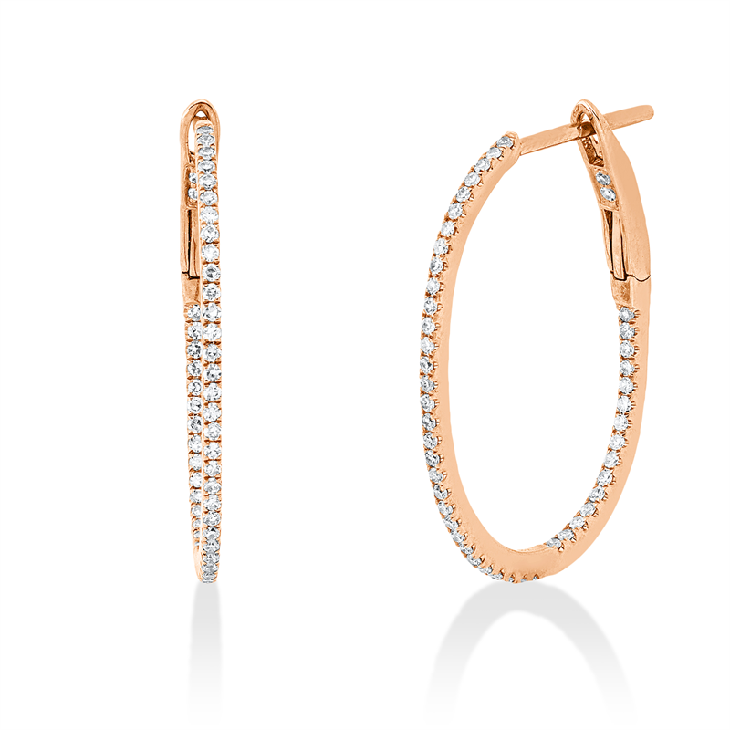 Creolen 18 kt RG
