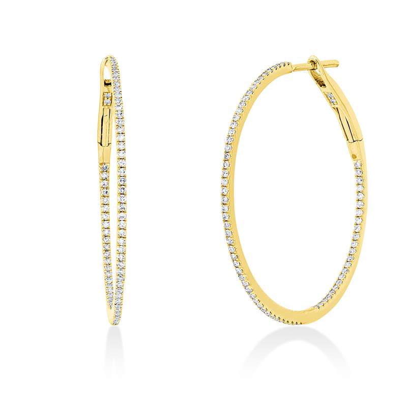 Creolen 18 kt GG