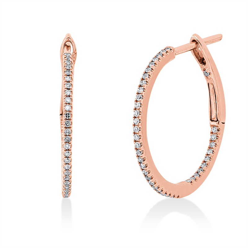 Creolen 18 kt RG